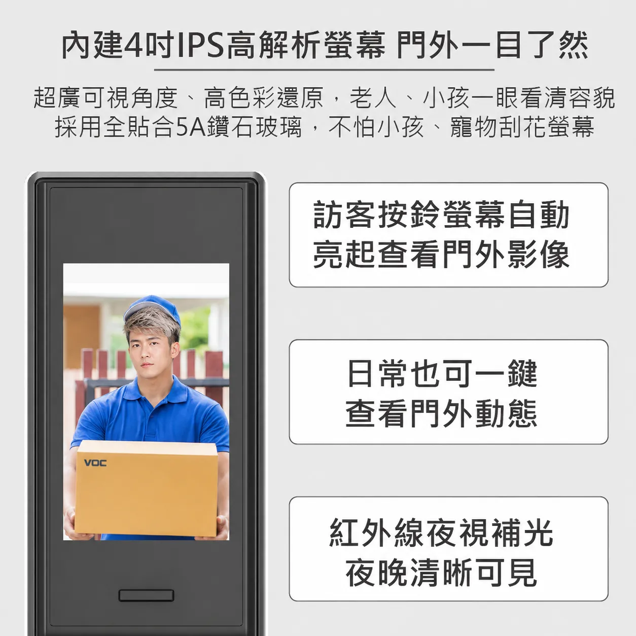 VOC 貓眼電子鎖
