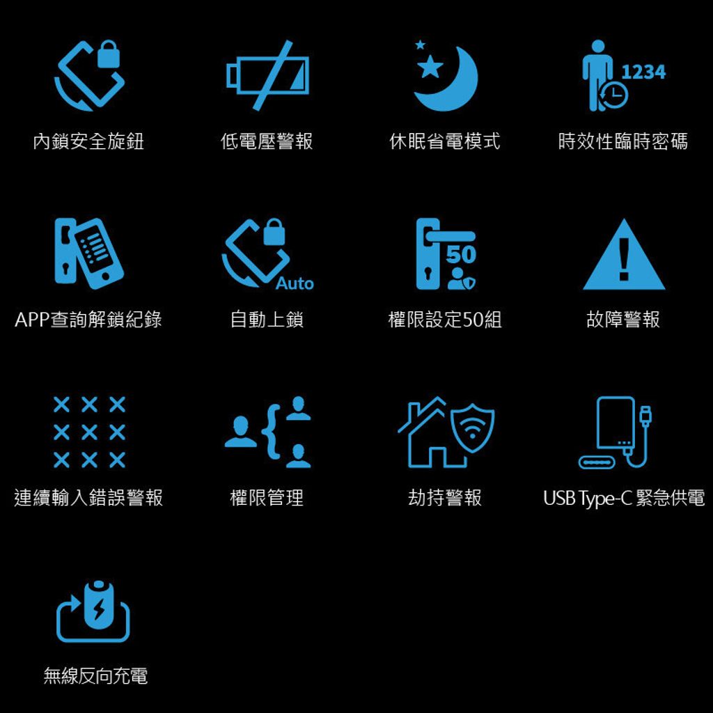 sg-11134201-7rd4c-lvirj947yqvu0b