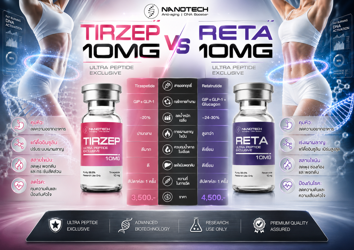 สรุปจบทั้ง 3 ตัว ต่างจริงไหม Lunaris vs Tirzepatide vs Retatrutide