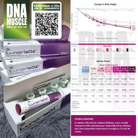 Lunaris SA Pen 4mg. (แบบปากกา) – DNAMUSCLE