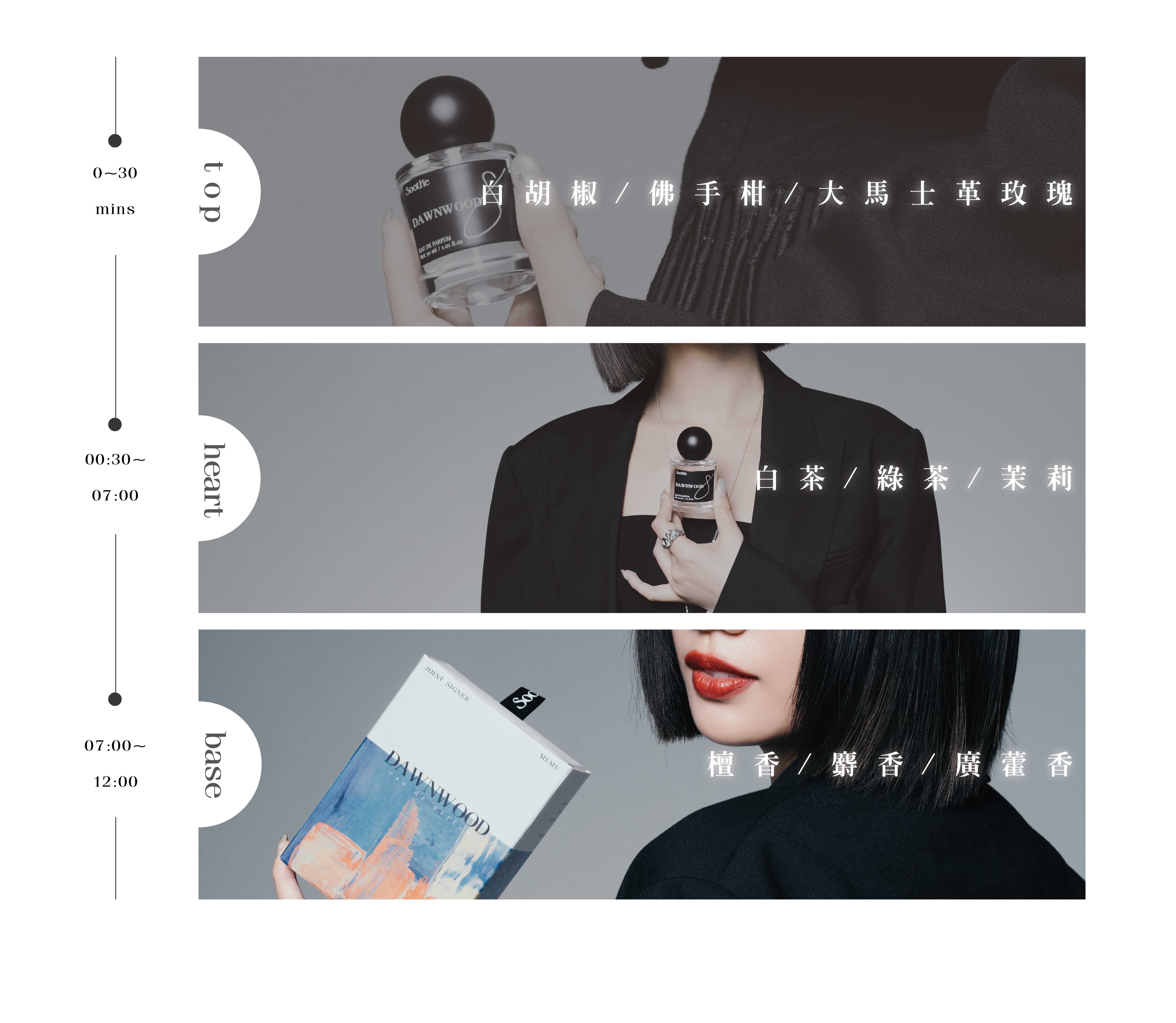 260114木木商品一頁式_工作區域 1-05