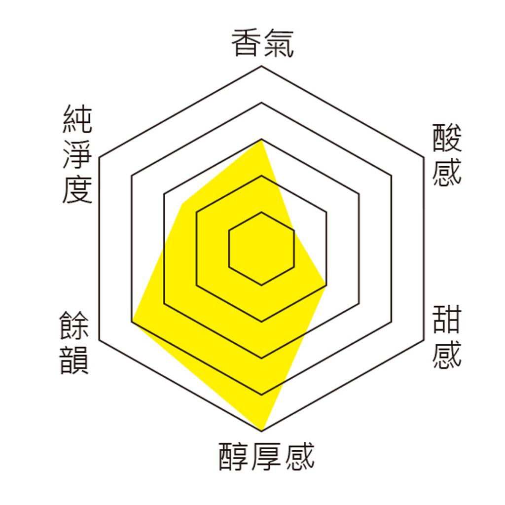 未命名-1