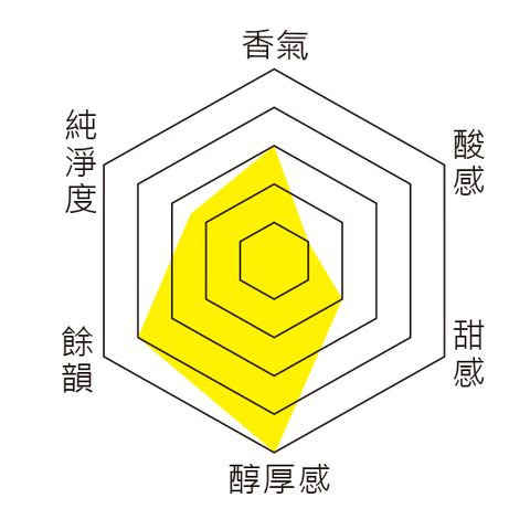 未命名-1
