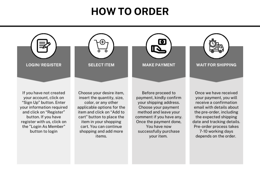 Artfall How to order
