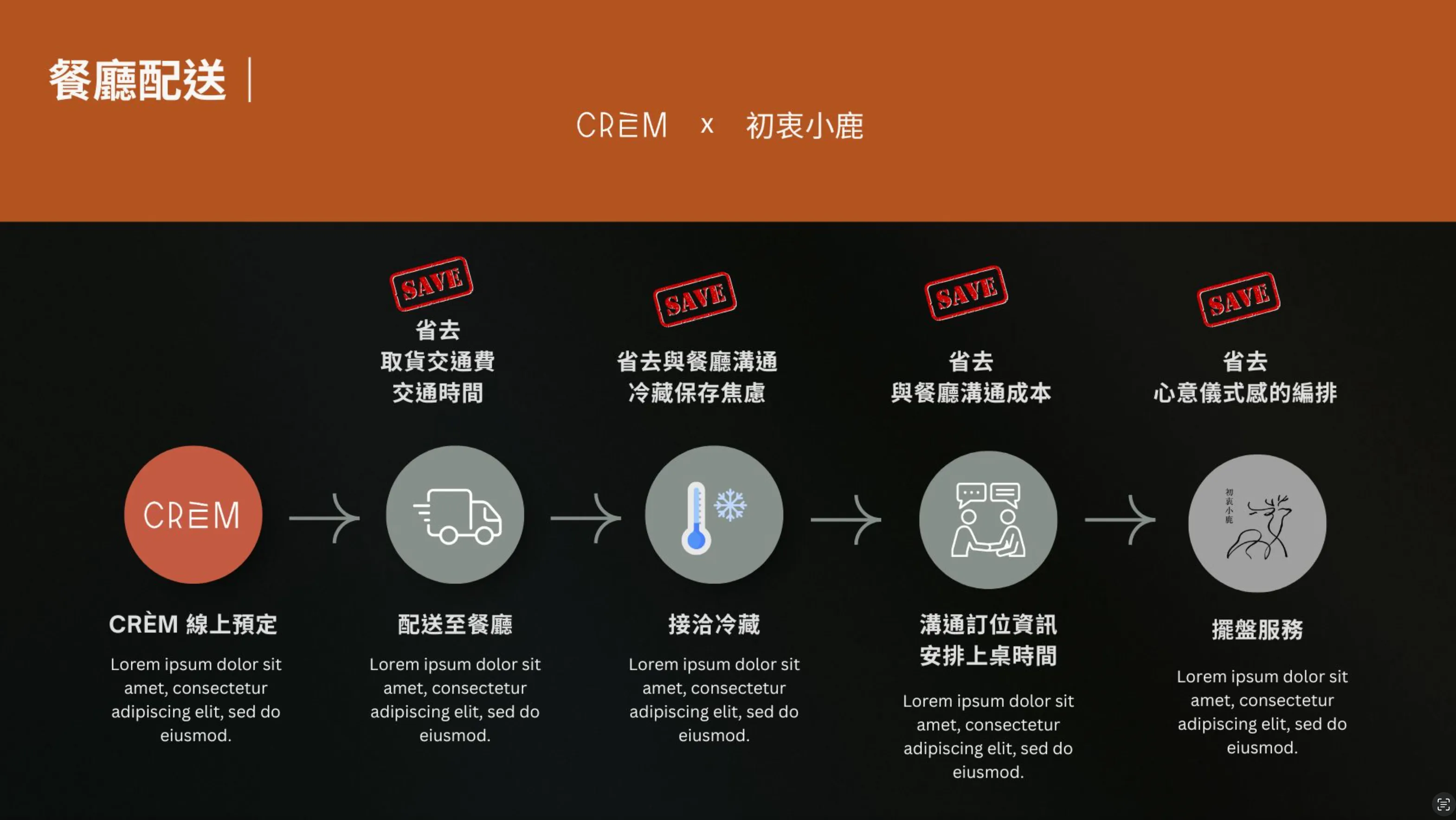 截圖 2025-07-08 18.51.46