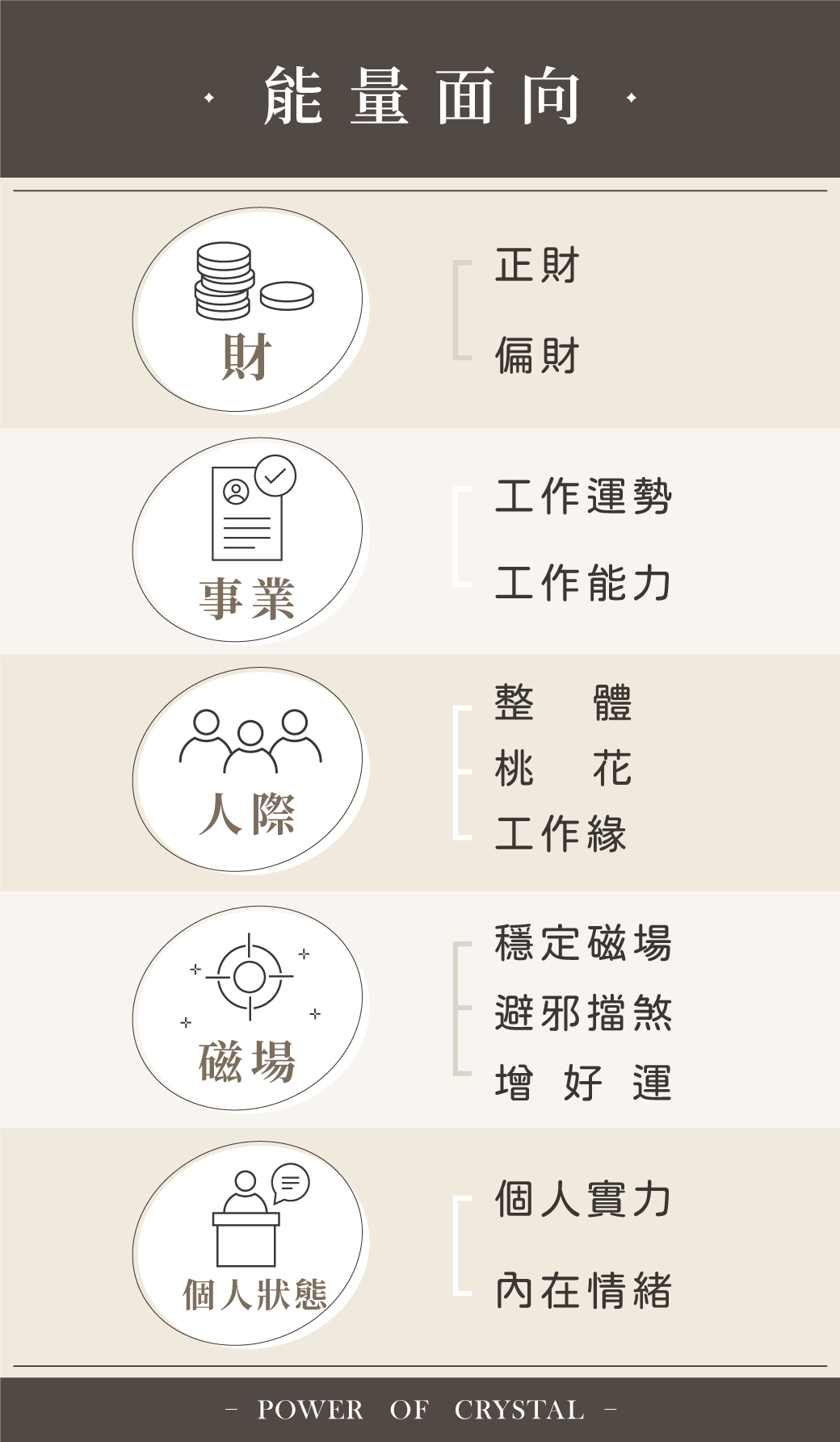 2024能量面向介紹-官網