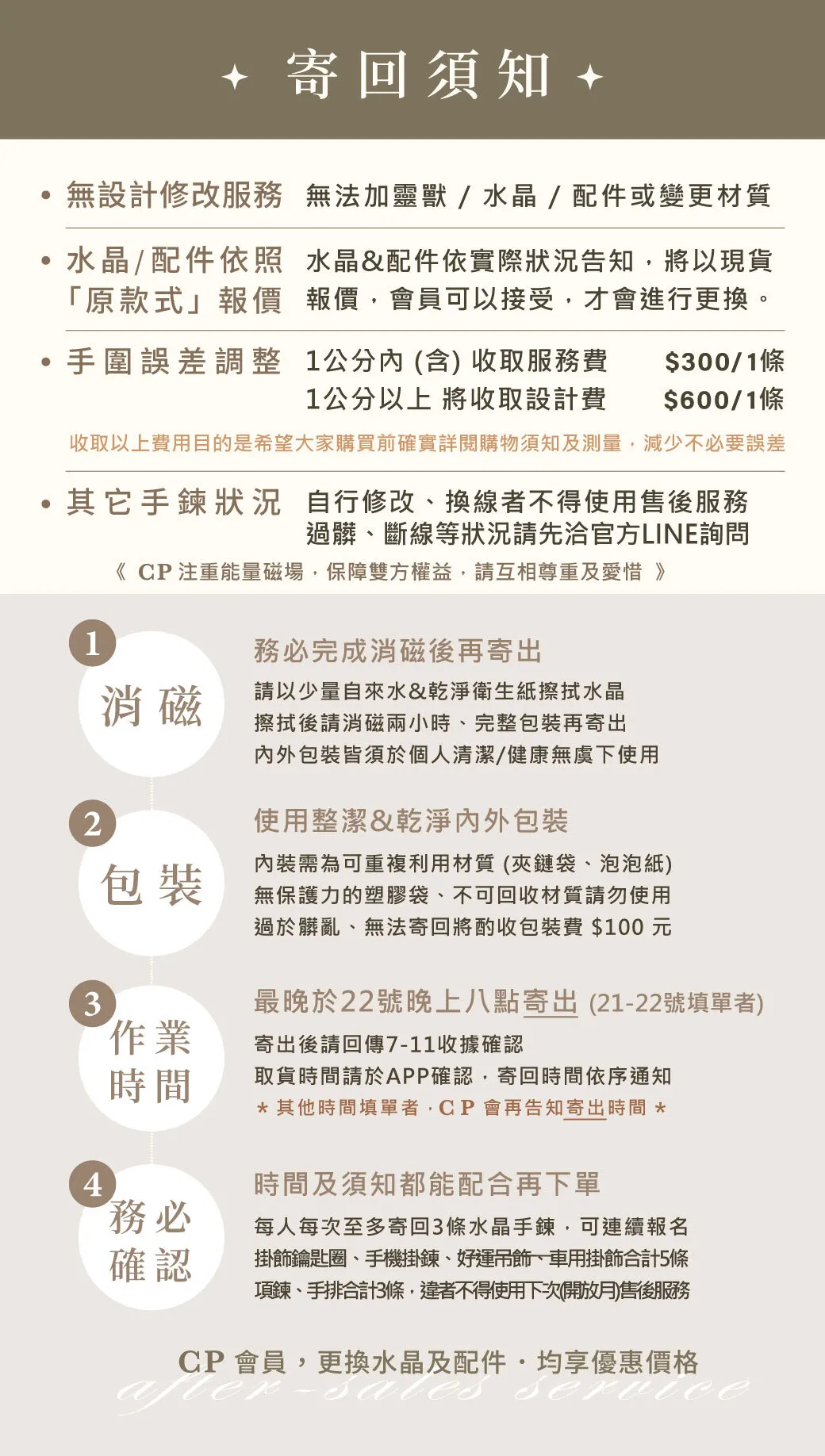 售後保固2026-3