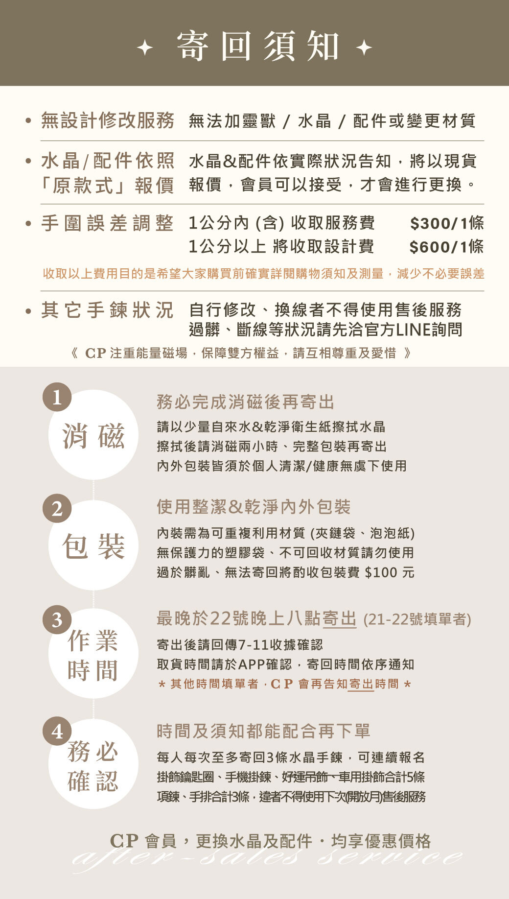售後保固2026-3