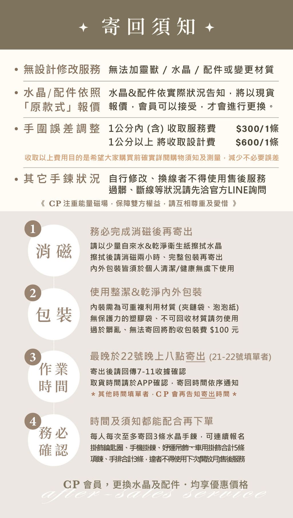 售後保固2026-3