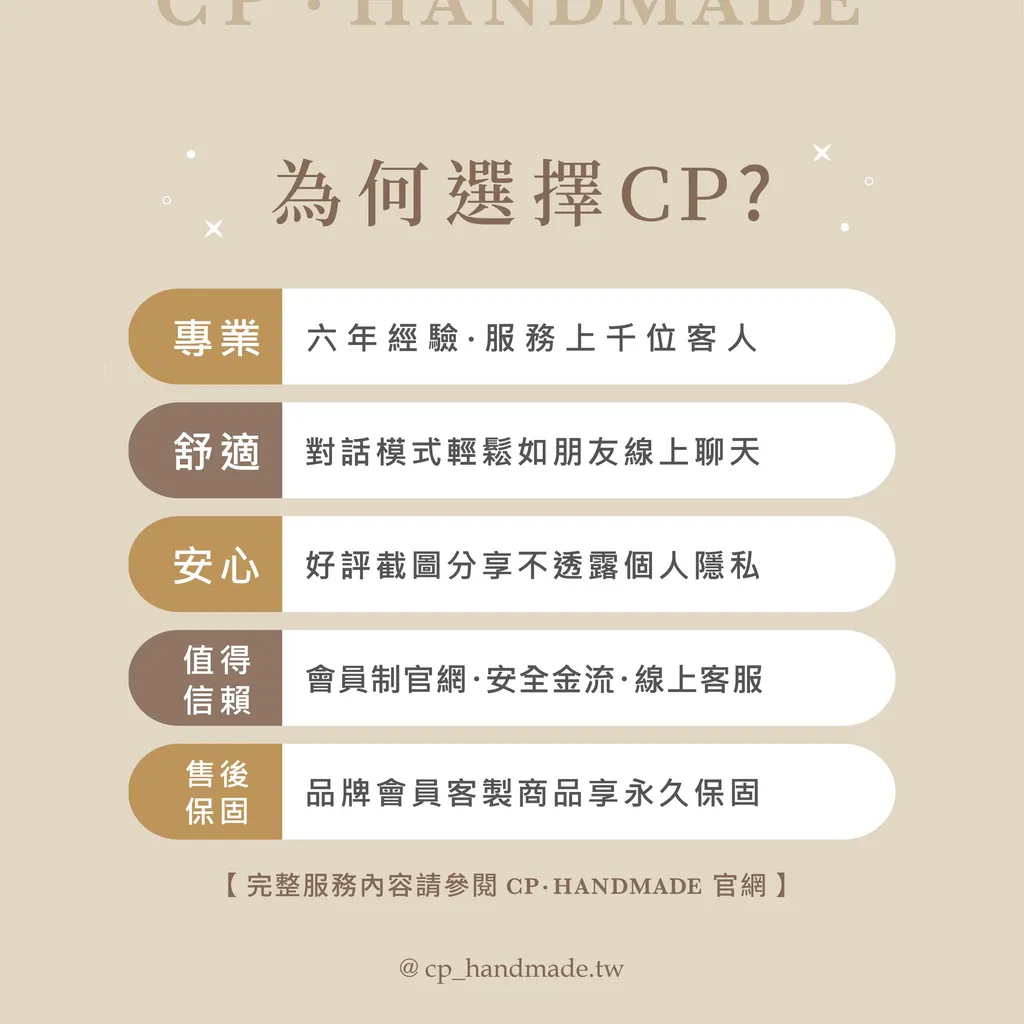 6.解盤是什麼？-02
