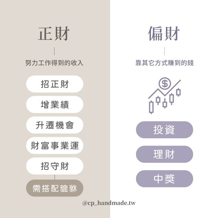 財運補強-1