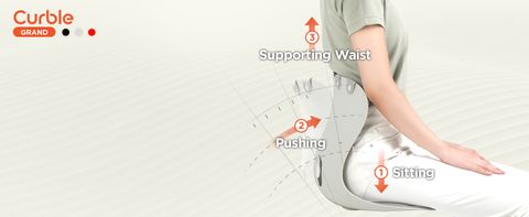 CurbleGrand_LeverageEffect