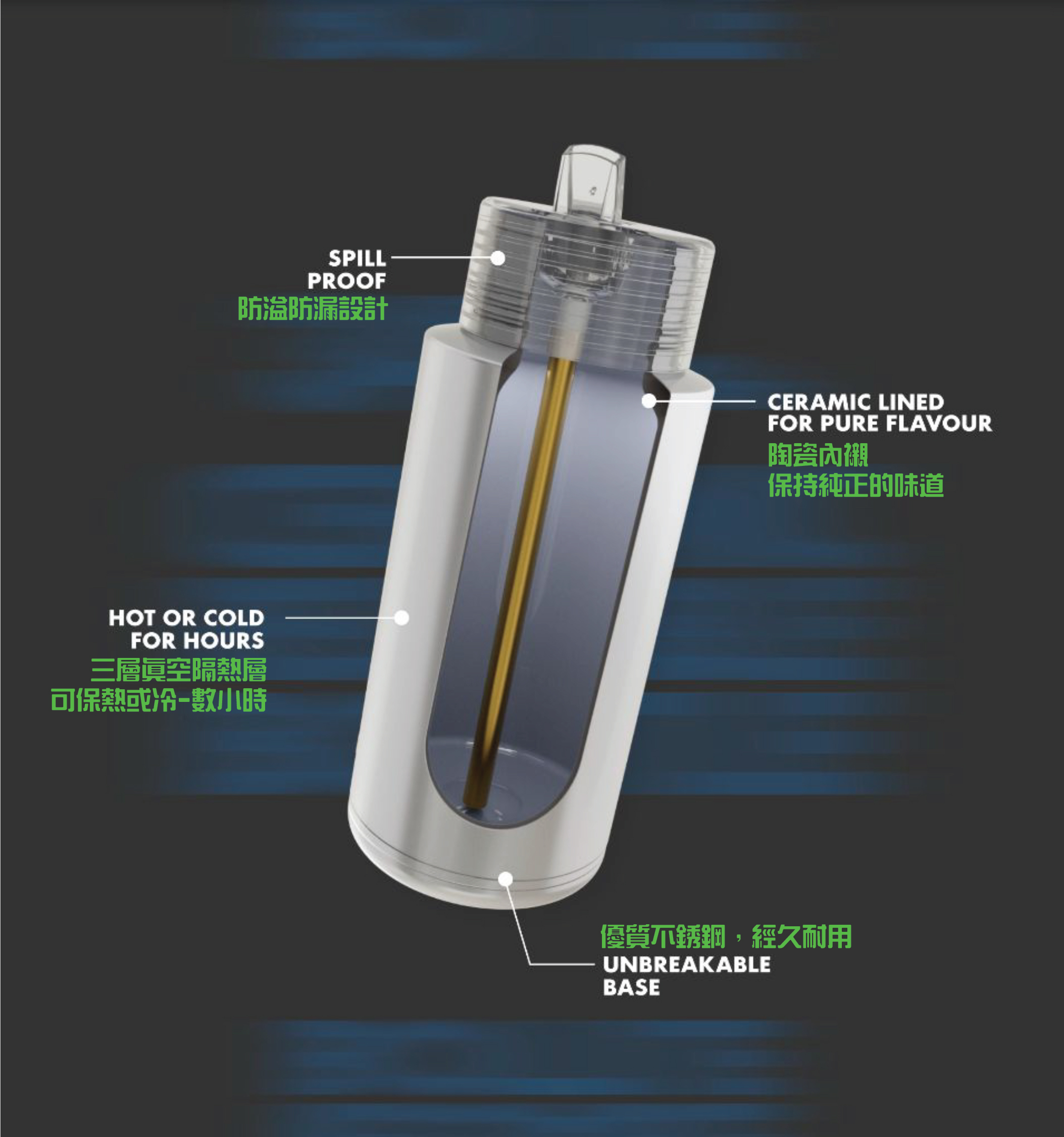 FG_BottleConstruct
