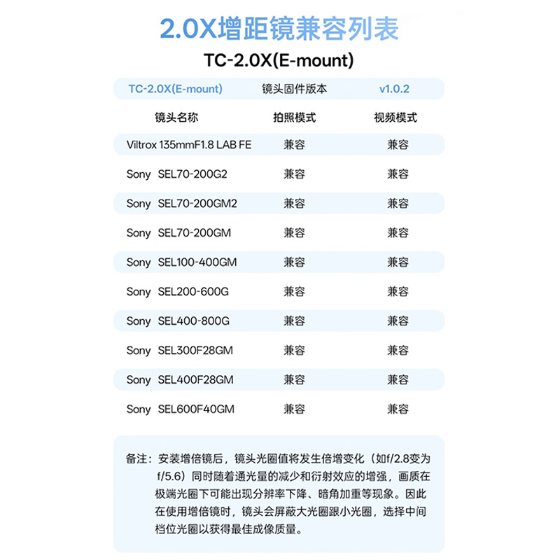 01b9b6db8db847448837b791a7b496b0