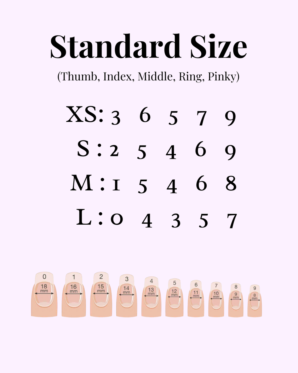 Standard Sizes