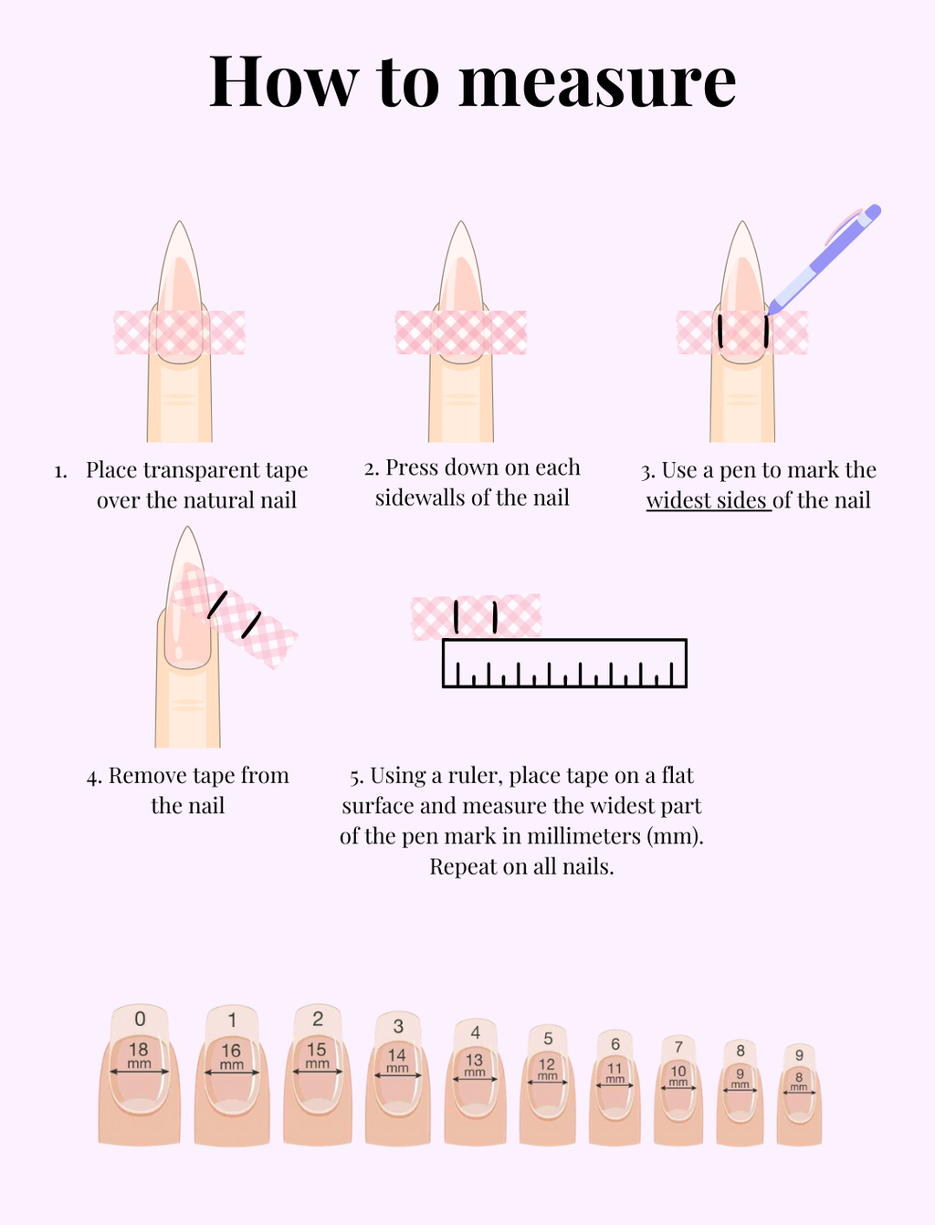 How to measure