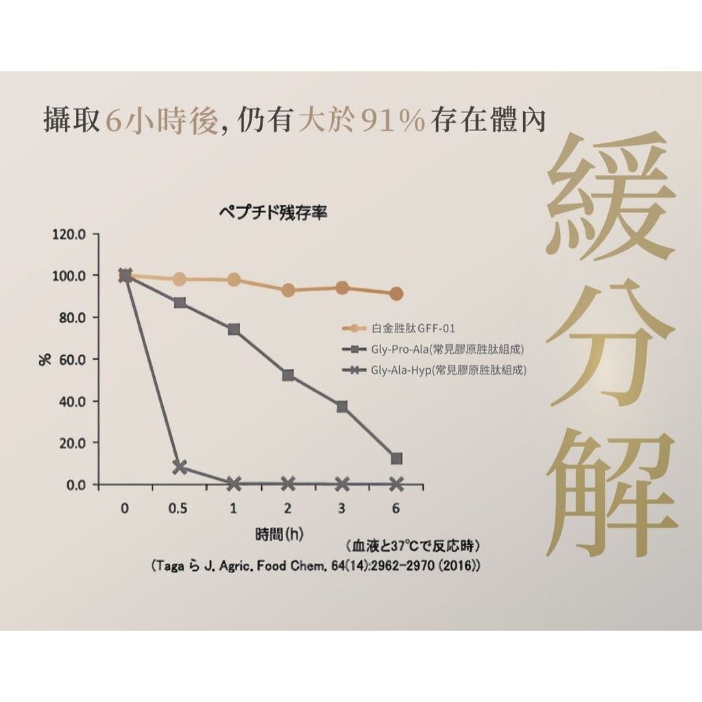 sg-11134201-7rdyv-lzeztunmfw6i31