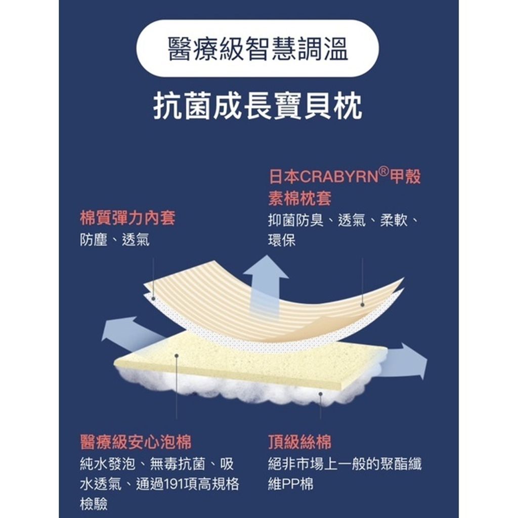 sg-11134201-22110-ixqpua61pekv67