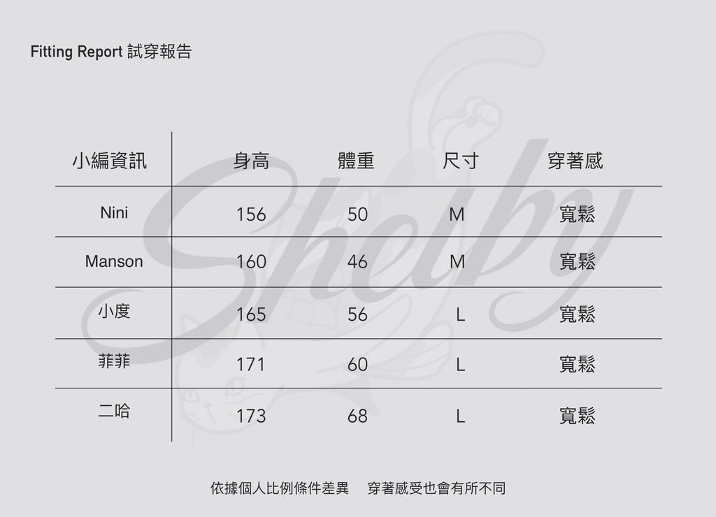 T02_磨邊寬版長袖TEE_試穿表