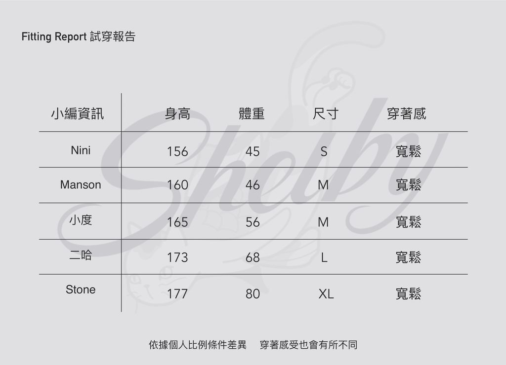 Seirtand_口袋上衣_試穿表