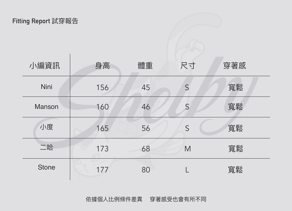 GENDER_FREE_小領口擴肩Tee_試穿表