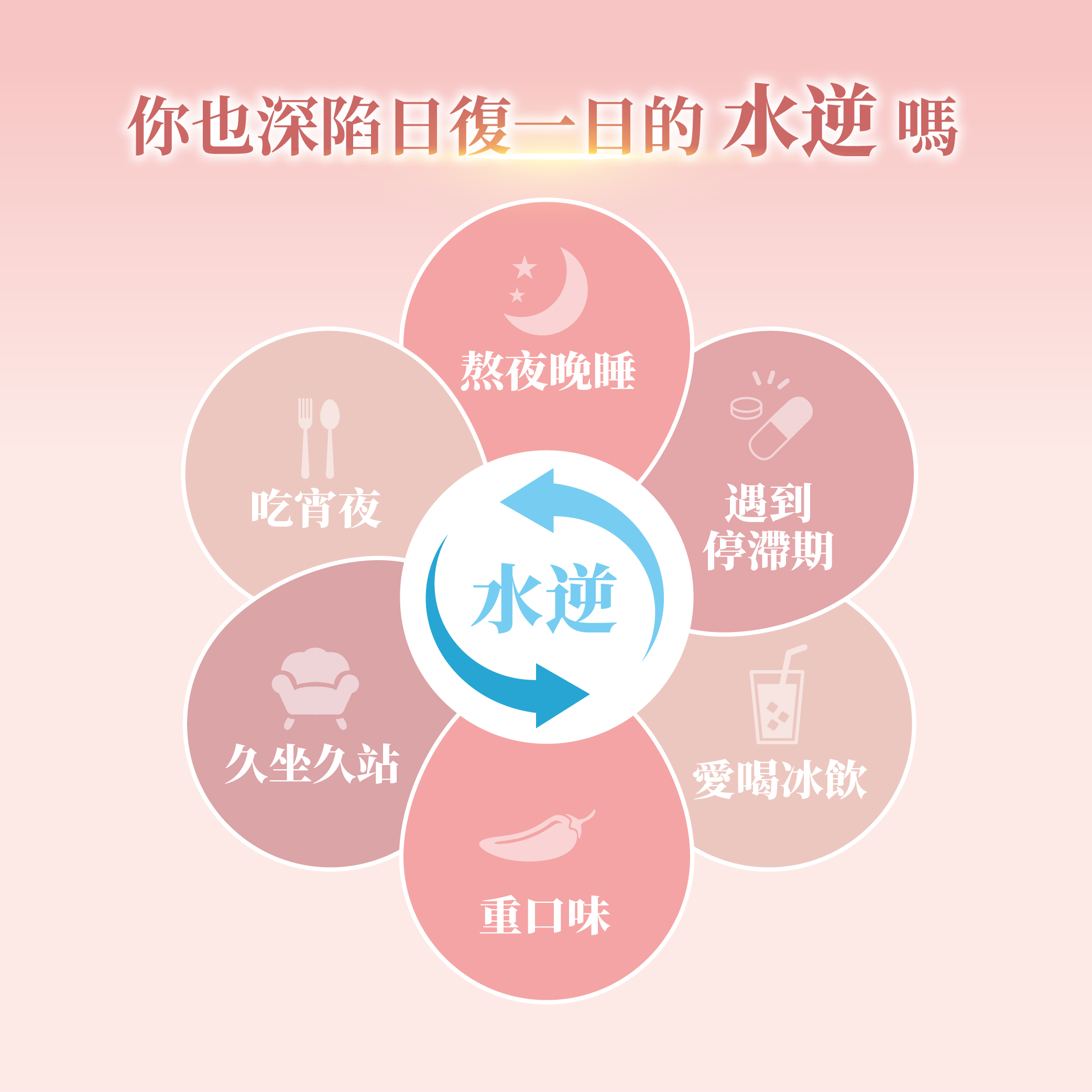 優孅輕飲_EDM-3