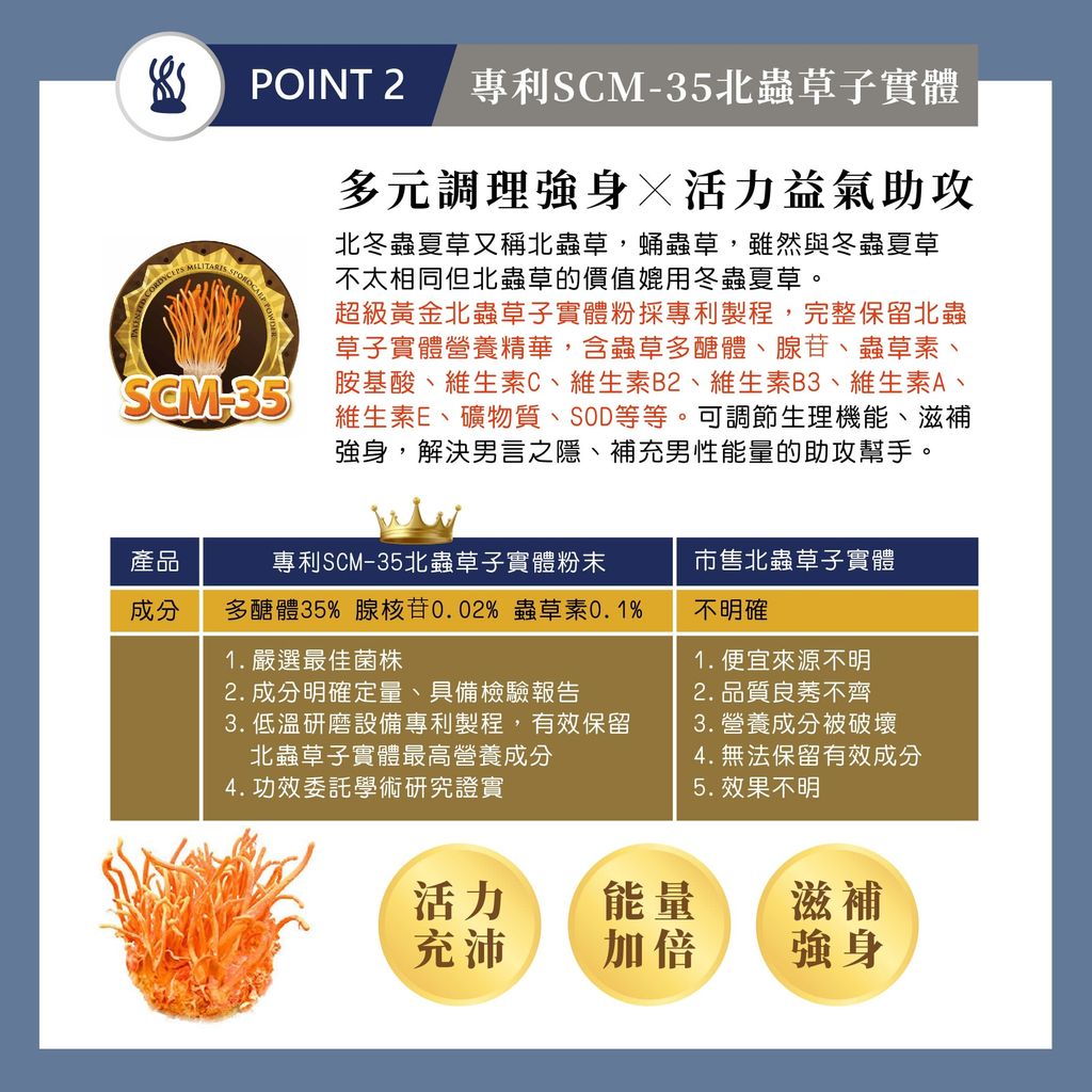 攝正王_EDM-6