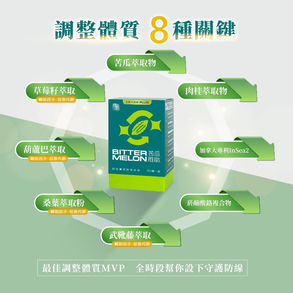 苦瓜胜肽_EDM-4_0_0