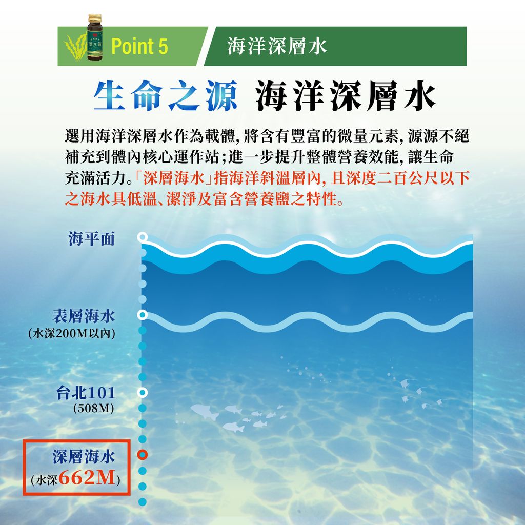 藻元氣_EDM-9