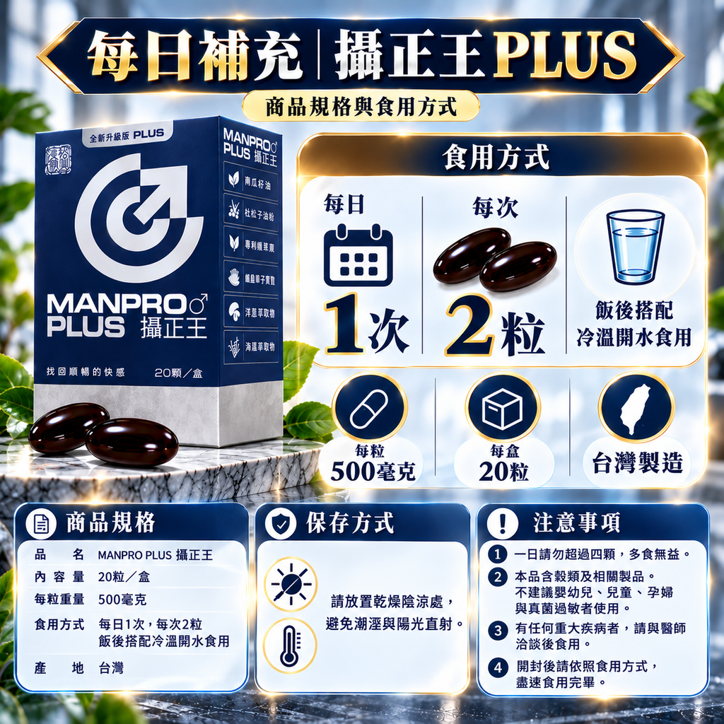 4 攝正王 PLUS 商品規格與食用指南
