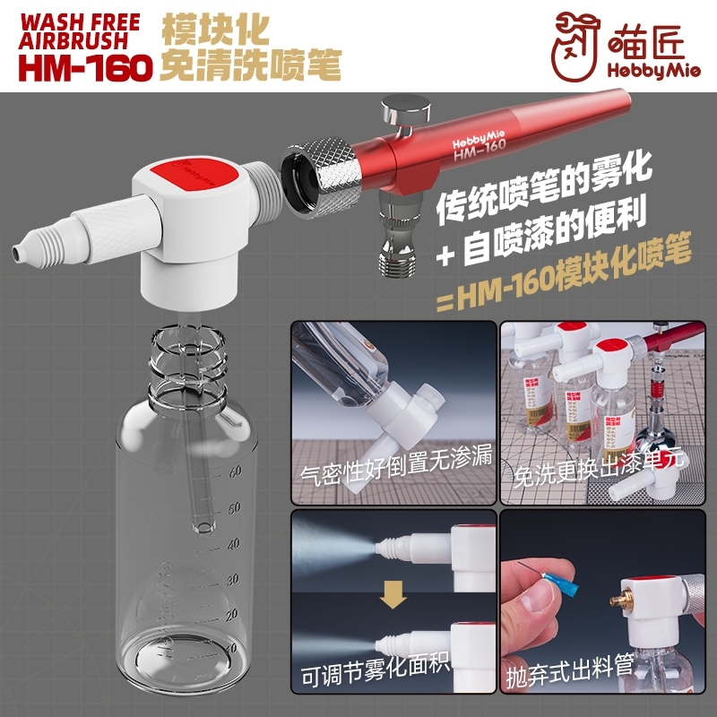 HRS] 🎨現貨喵匠免洗噴筆模組化免清洗噴筆模型噴涂免洗筆快速換色出料管