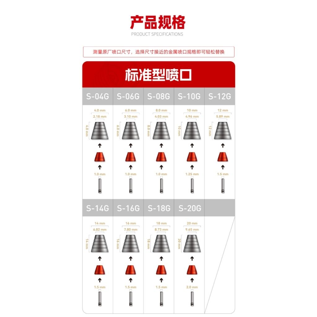 tw-11134207-7ra0j-mcgcec0xe1of2c