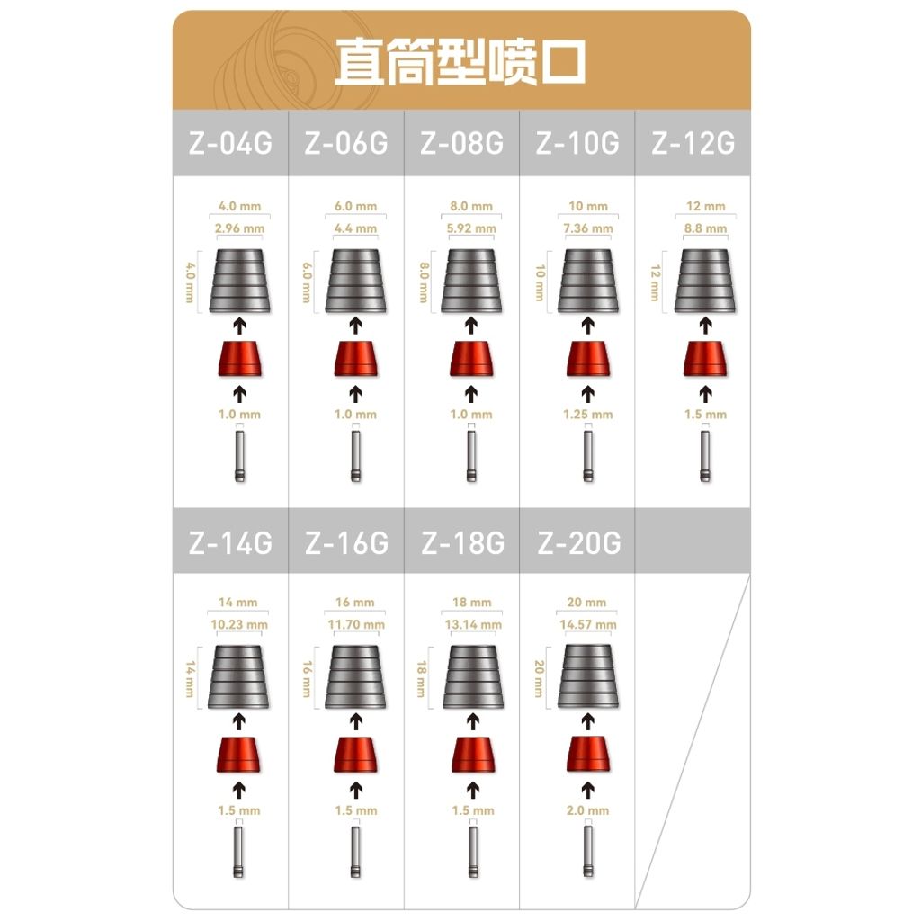 tw-11134207-7ra0g-mcgceeodiddr9c