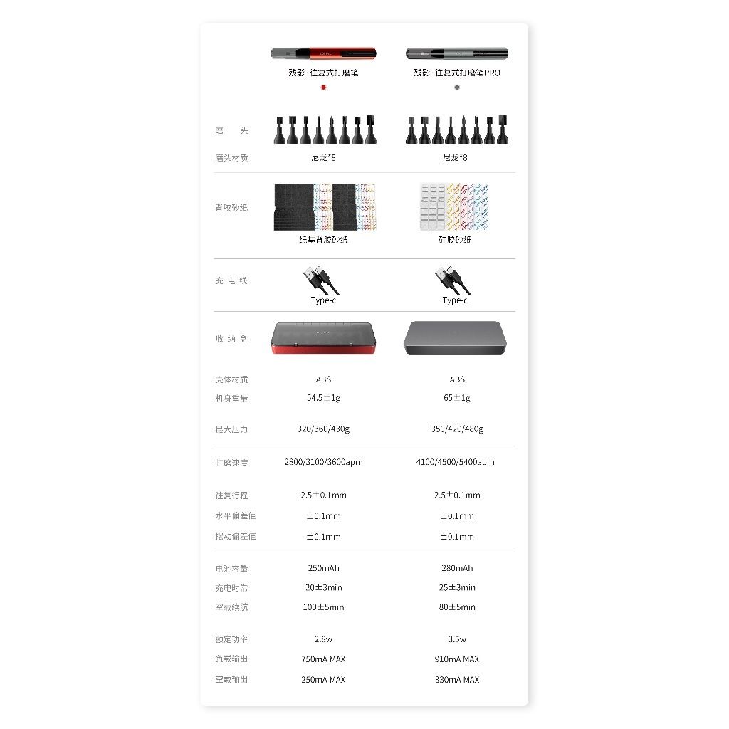 tw-11134207-81ztn-mg34lj13s6q22e