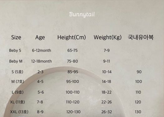 Bunnytail