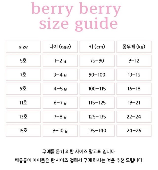BERRY BERRY