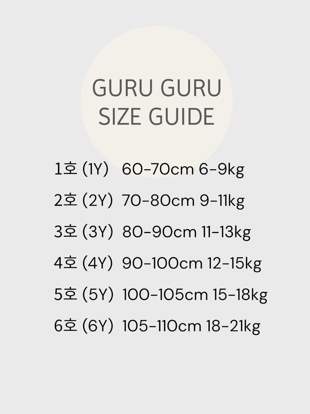 GURU GURU