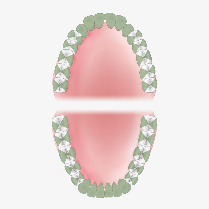 Mouth-Guide_AEDGMAXPX