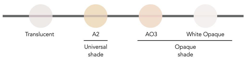 shade-range_en