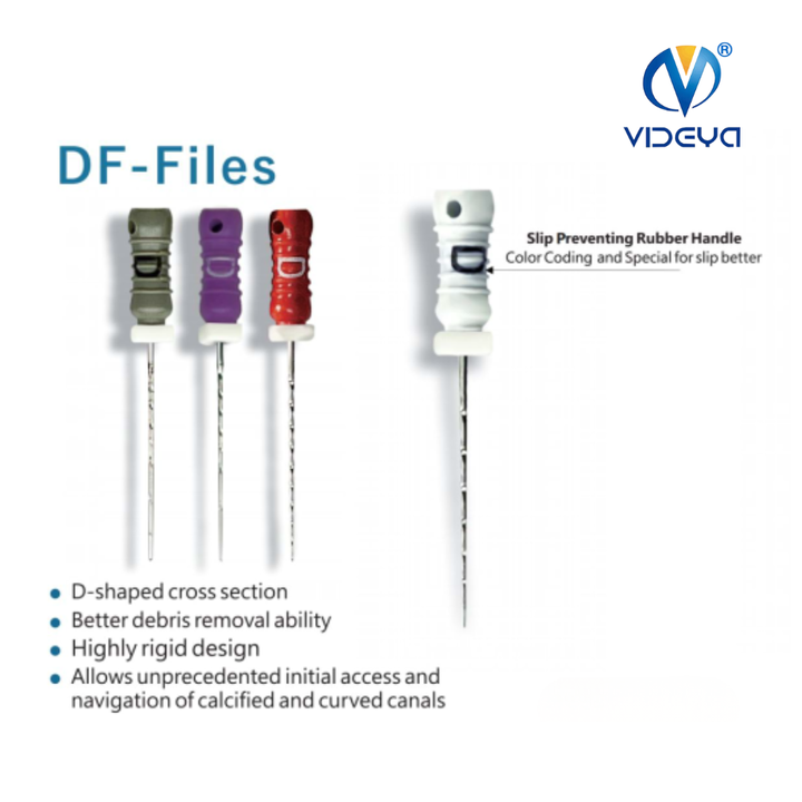 videya df files