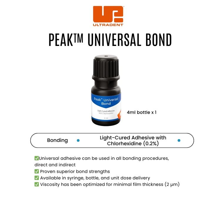 Peak Bond 4ml