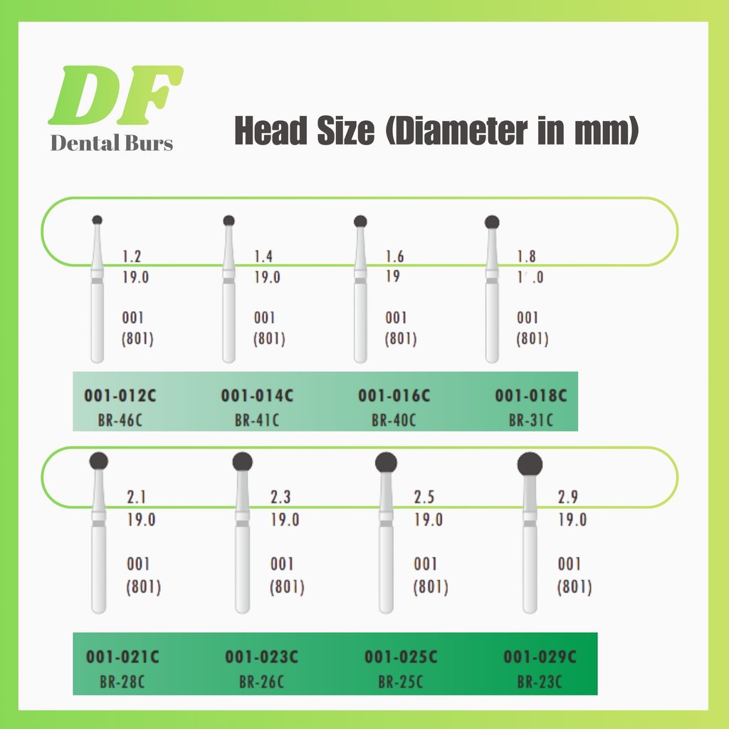 DF Ball Round Head Diameter Coarse