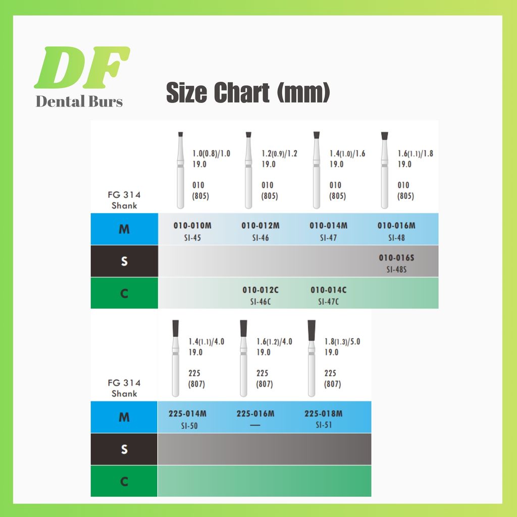 DF SI Size Chart