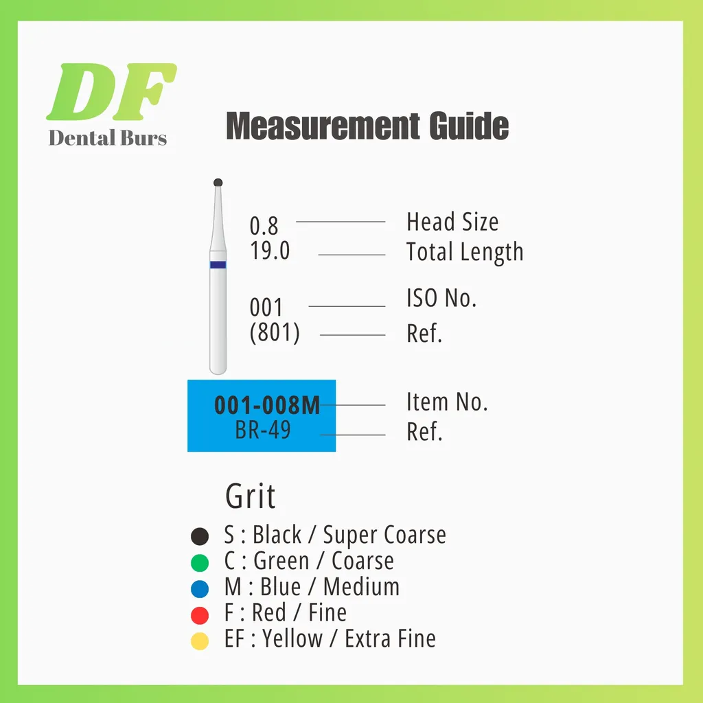 DF Ball Round Measurement