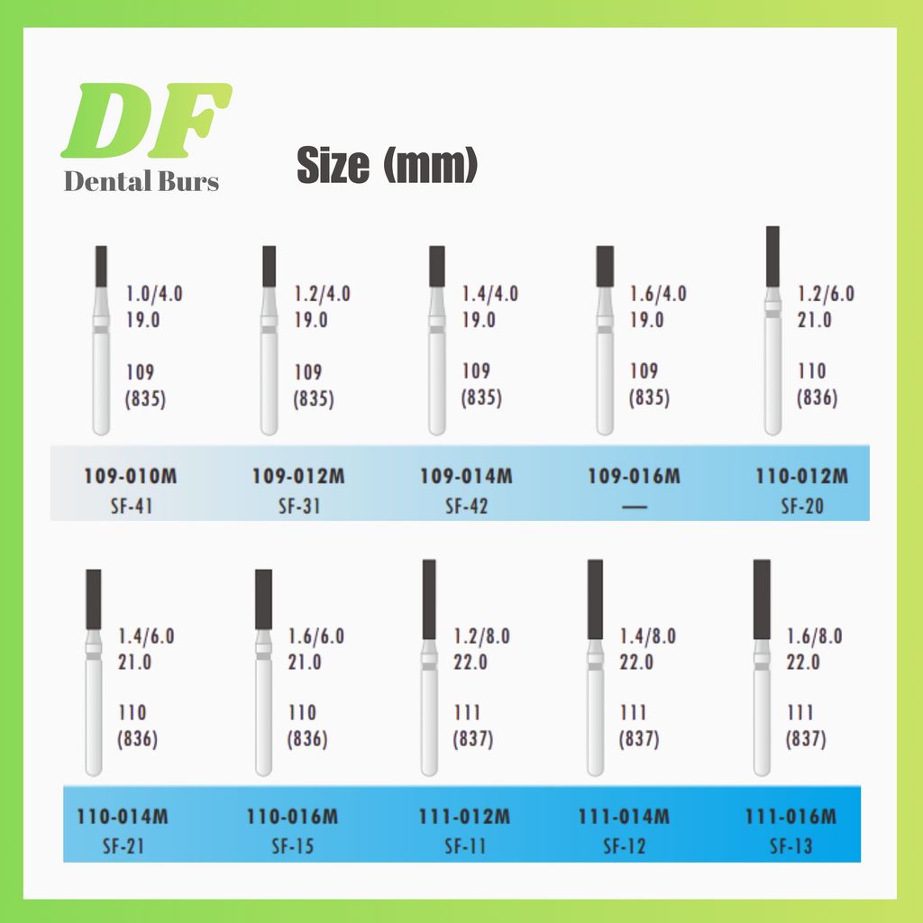 DF Flat End Cy Size