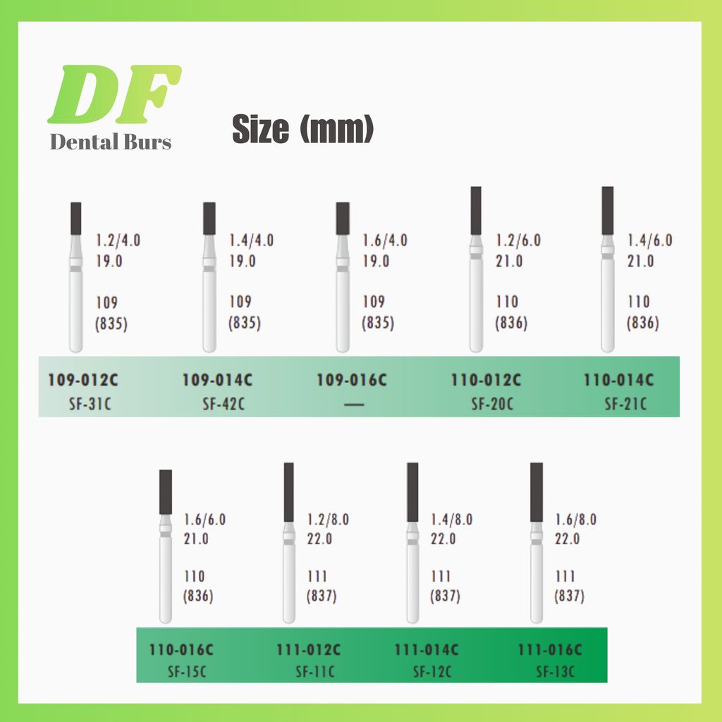 DF Flat End Cy Coarse Size