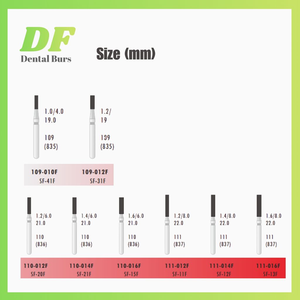 DF Flat End Cy Fine Size
