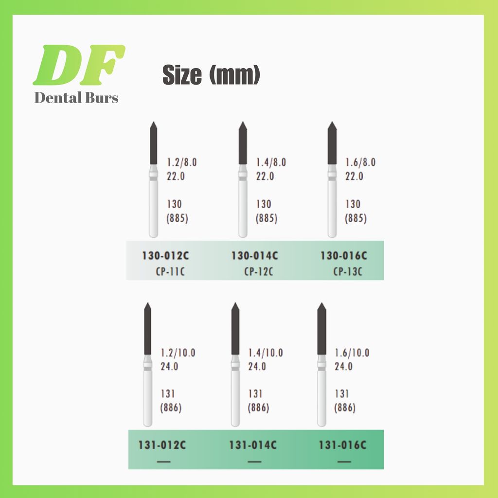 DF Pointed End Cylinder Coarse Size
