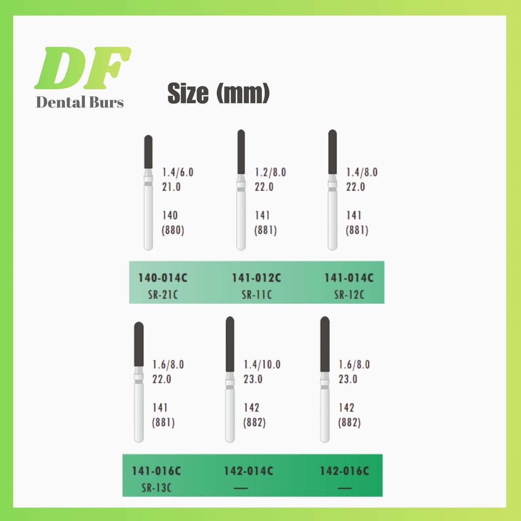 DF Round End Cylinder Coarse Size