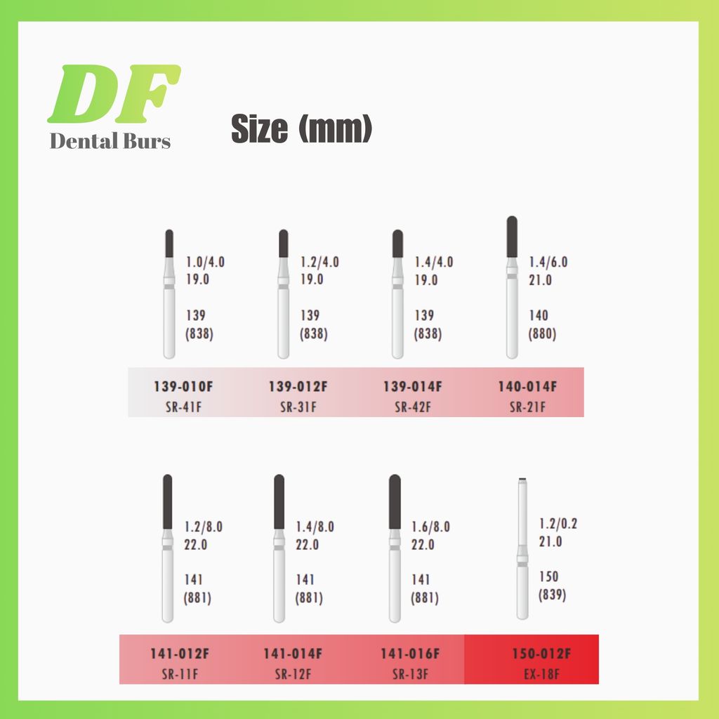 DF Round End Cylinder Coarse Size
